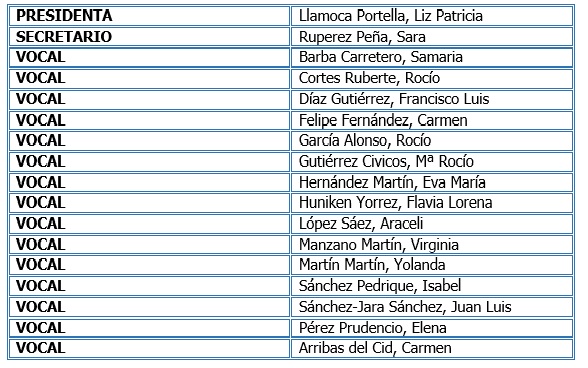 Tabla Nutrición