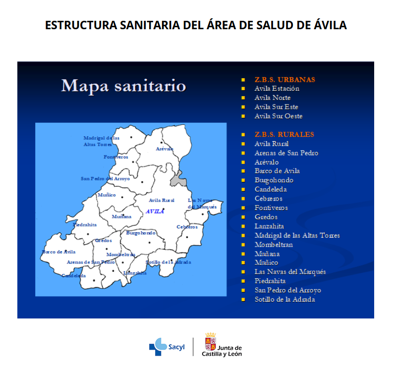 Estructura sanitaria del área de salud de Ávila