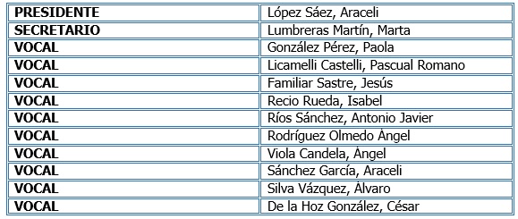 Tabla farmacia