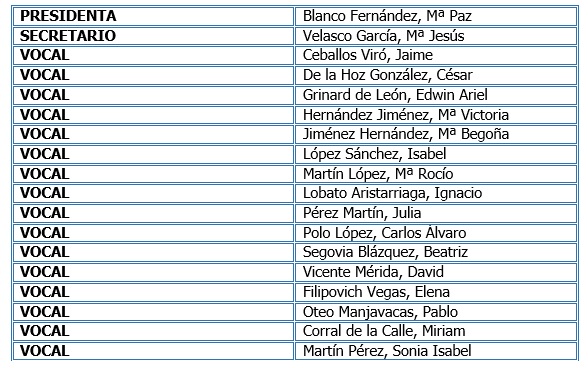 Tabla tejidos y tumores