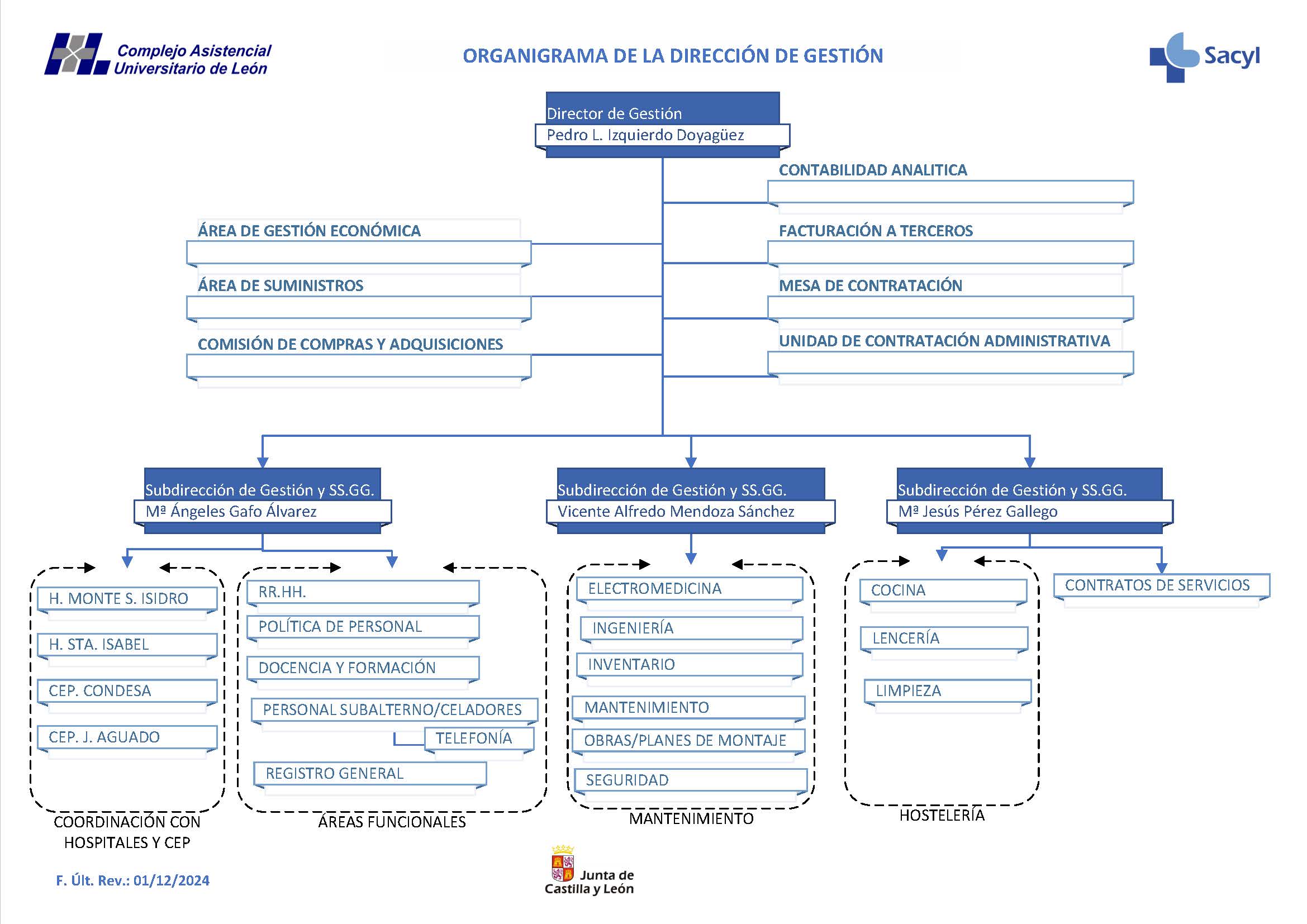 2024 CAULE a 01.12.2024_Página_07