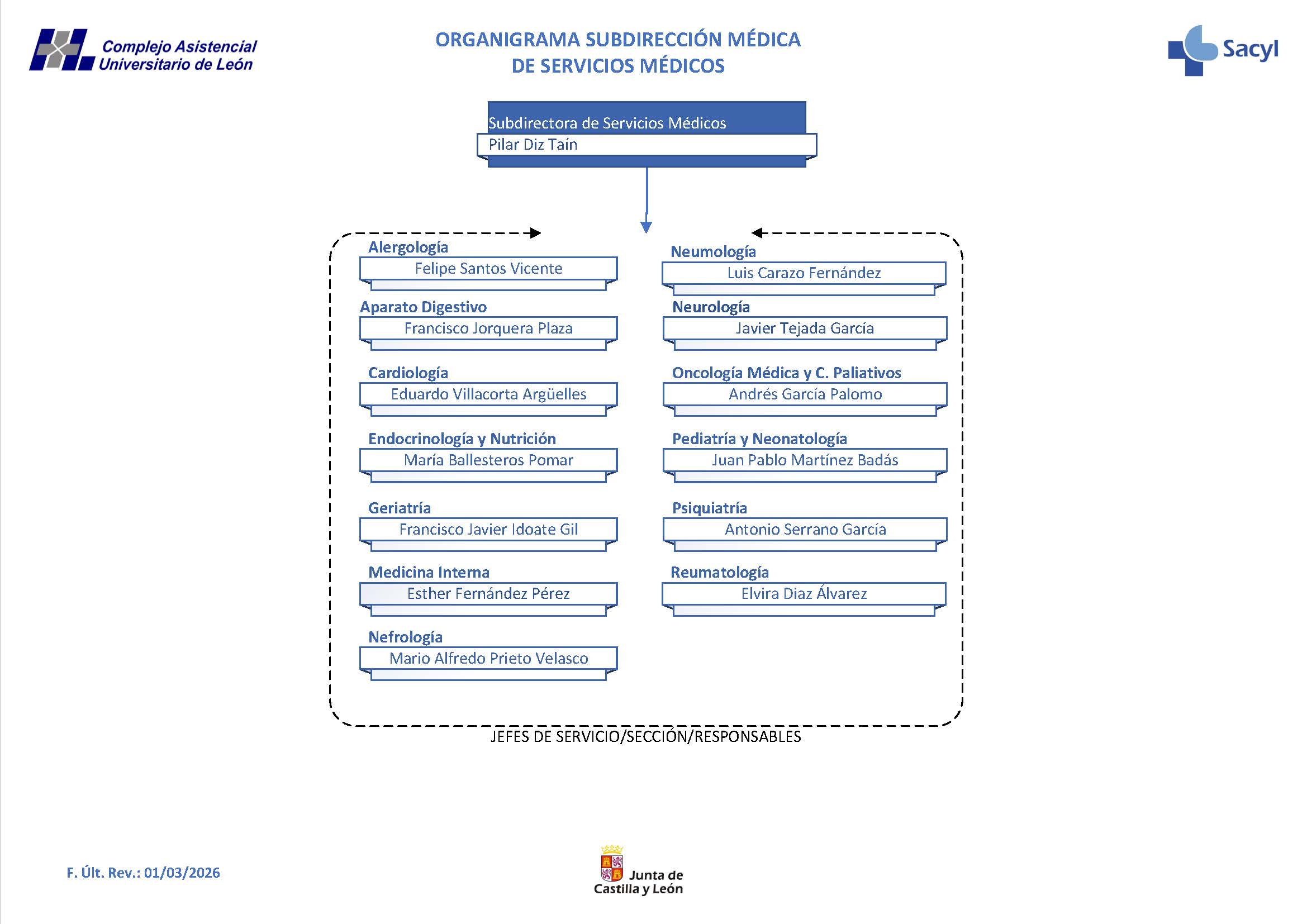 2026 CAULE a 01.03.2026_Página_05