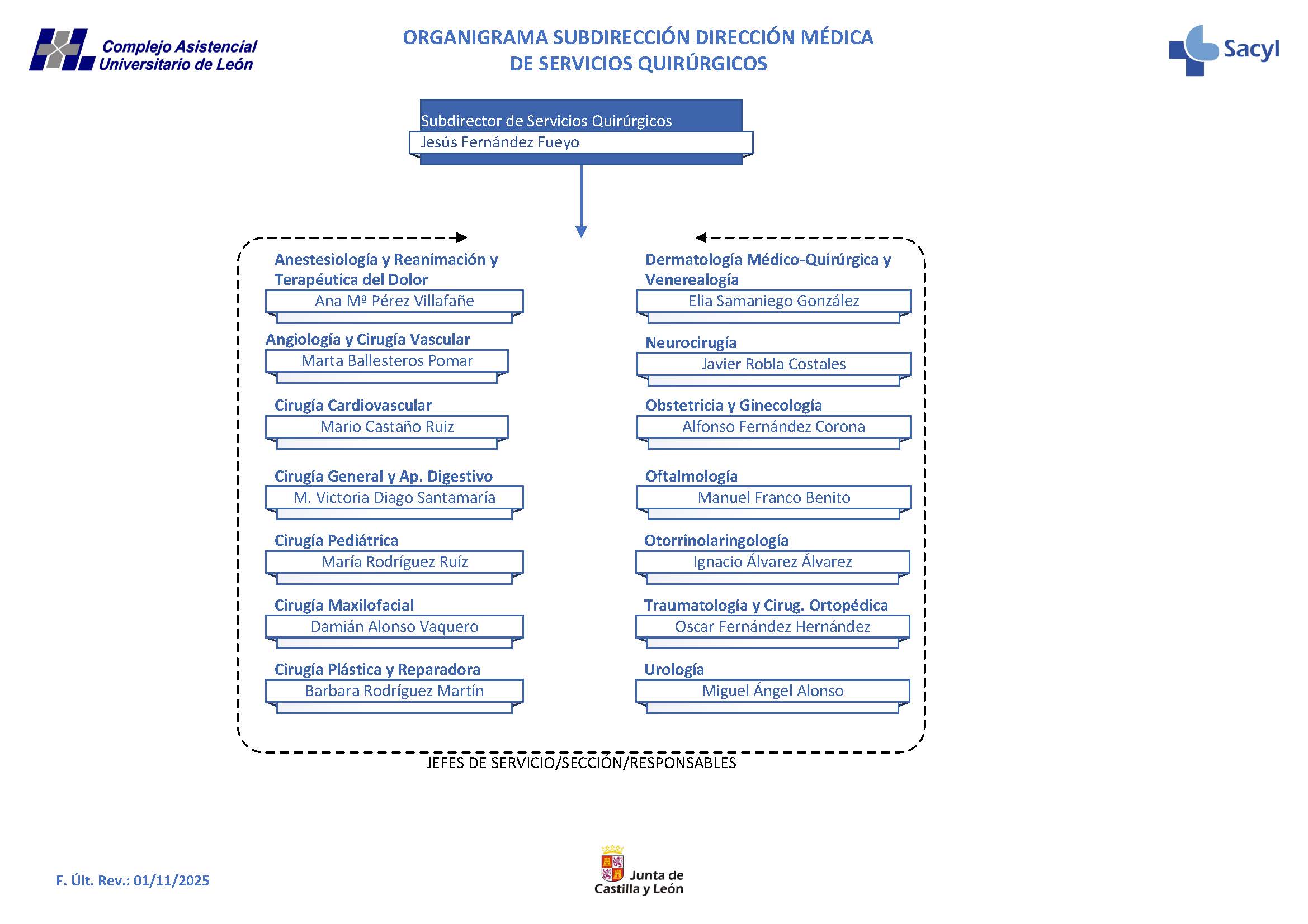 2025 CAULE a 01.11.2025_Página_03