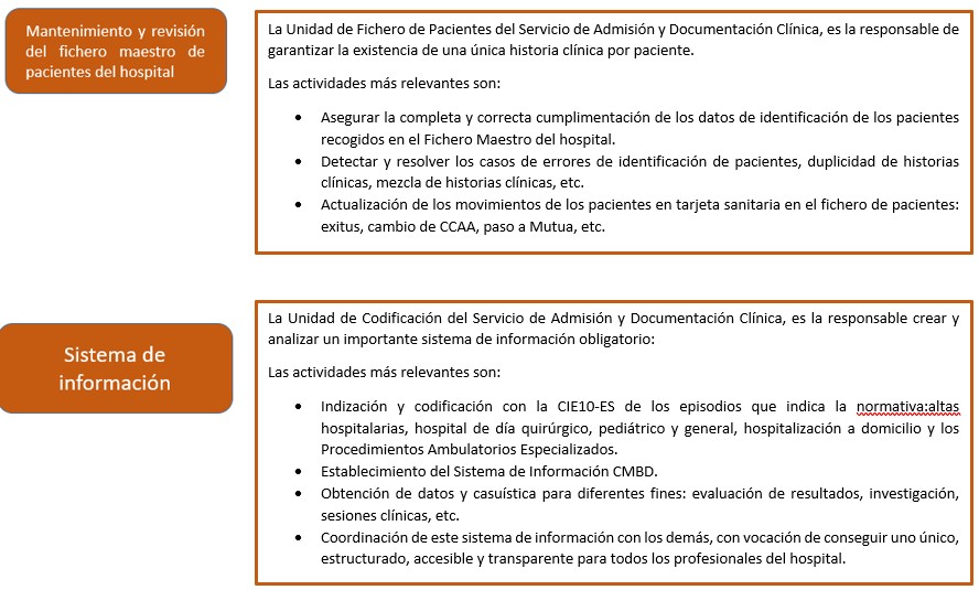 Mantenimiento y Sistemas Información