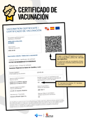 Certificado de vacunación