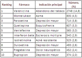 casos sospechosos1