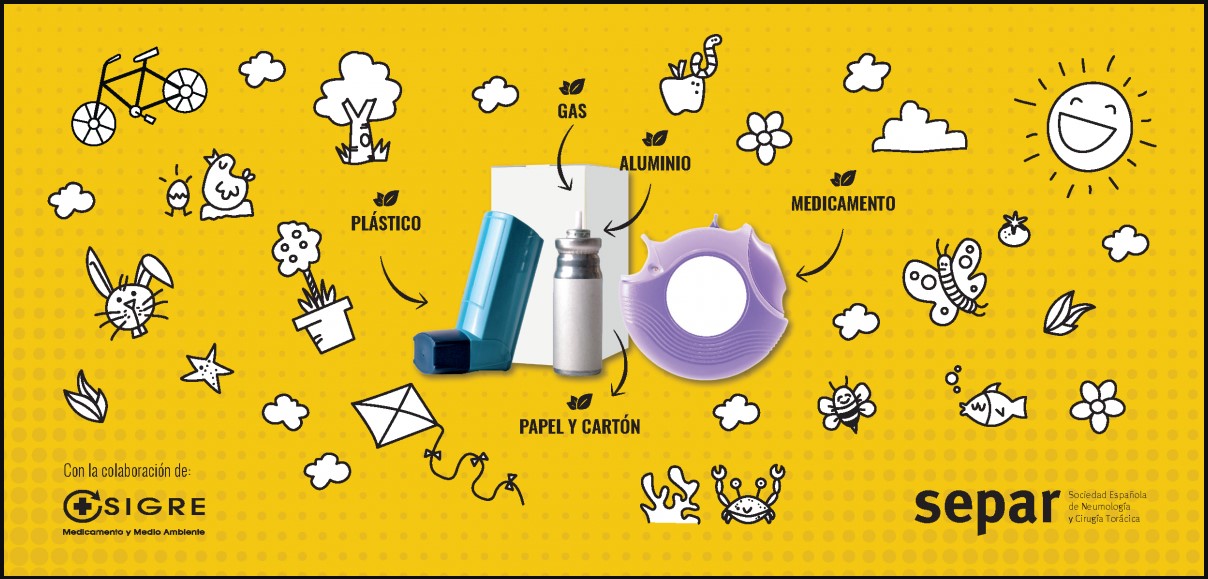 cartel reciclar inhaladores sigre y separ