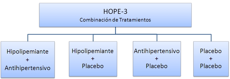 imagen hope3