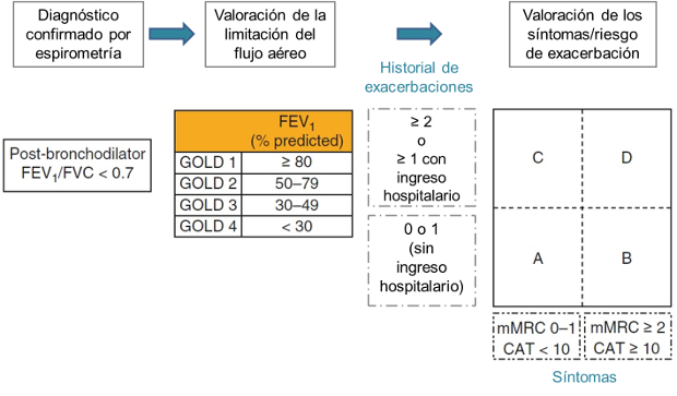 fig2