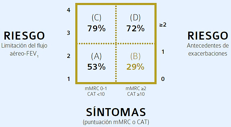 Fig1