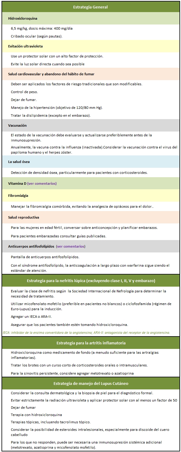 estrategias2