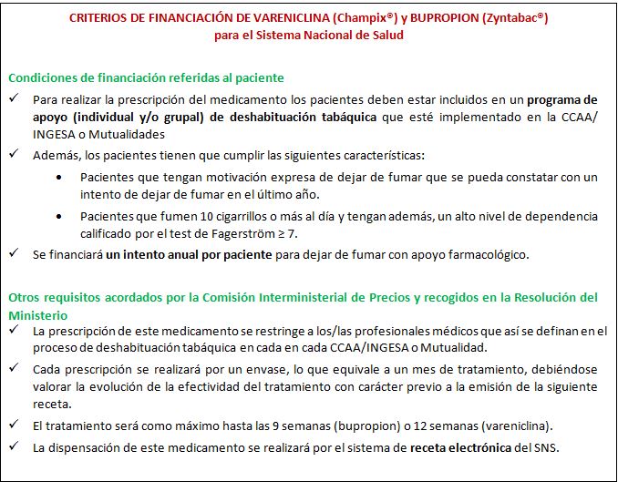 tabla 1_criterios financiación SNS