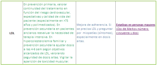 ldl. Este enlace se abrirá en una ventana nueva