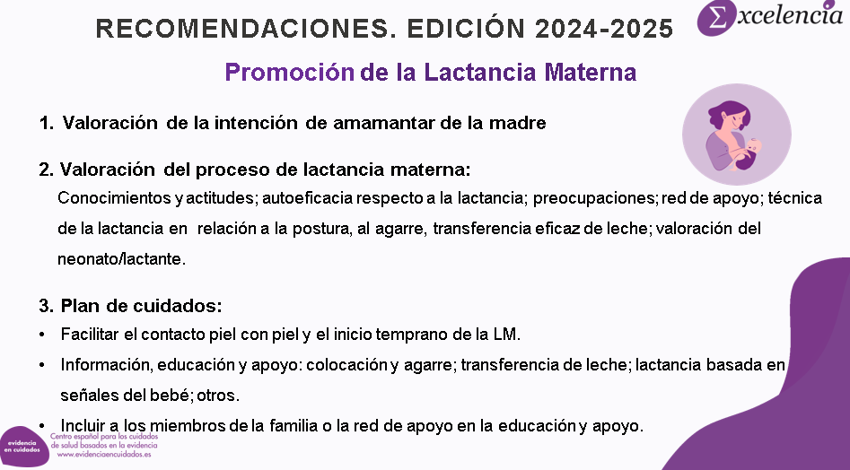 Recomendaciones Lactancia Materna