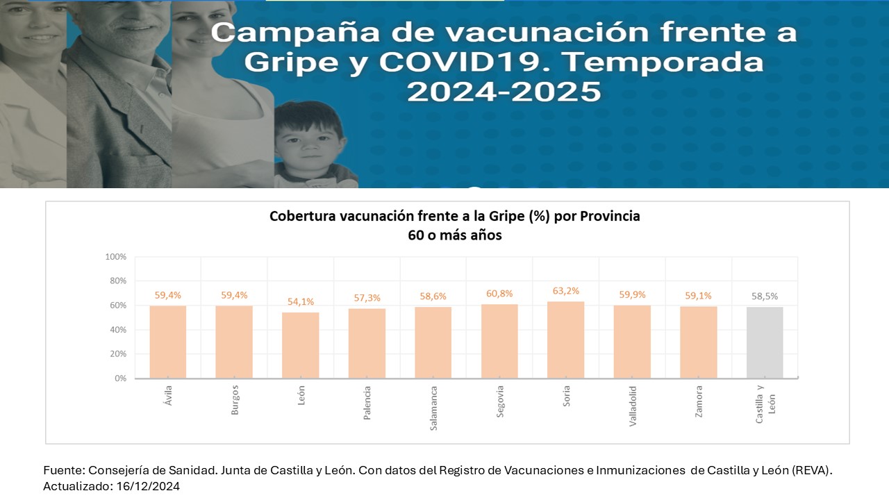 Diapositiva2