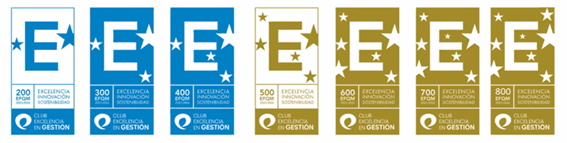Imagen sellos EFQM 2025