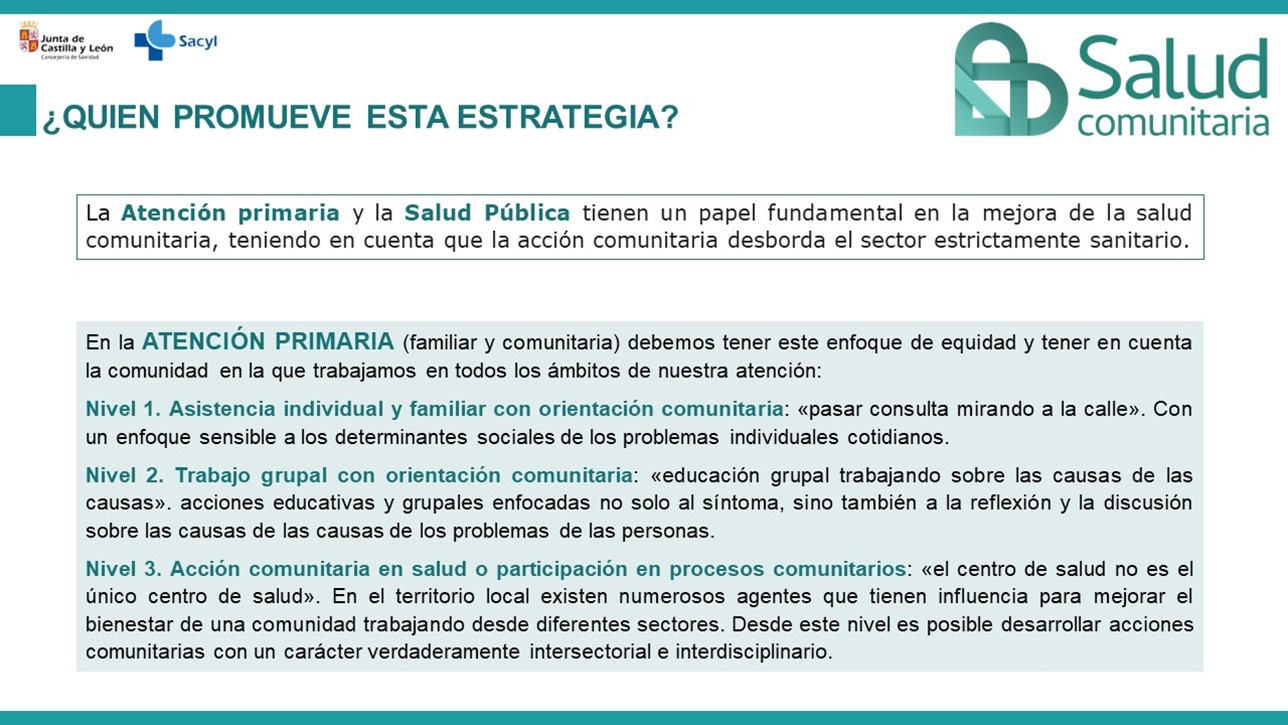 ¿Quién promueve esta estrategia?