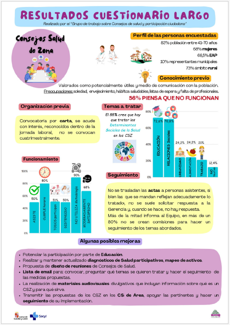 Evaluacion_2